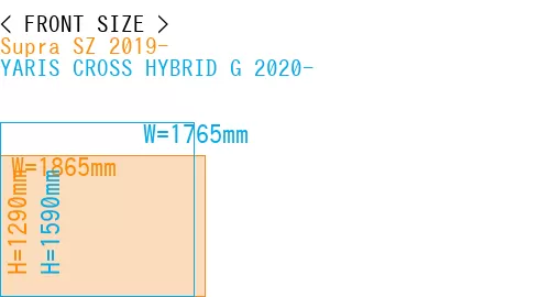 #Supra SZ 2019- + YARIS CROSS HYBRID G 2020-